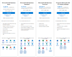 microsoft exchange pricing - microsoft 365 for business